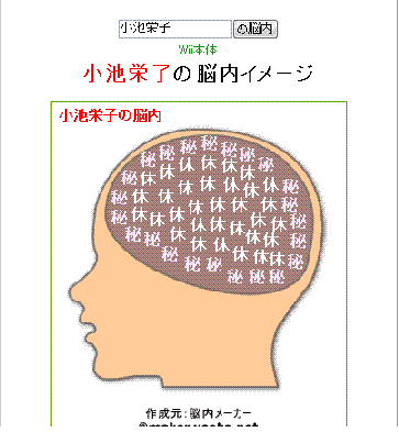 脳内メーカー